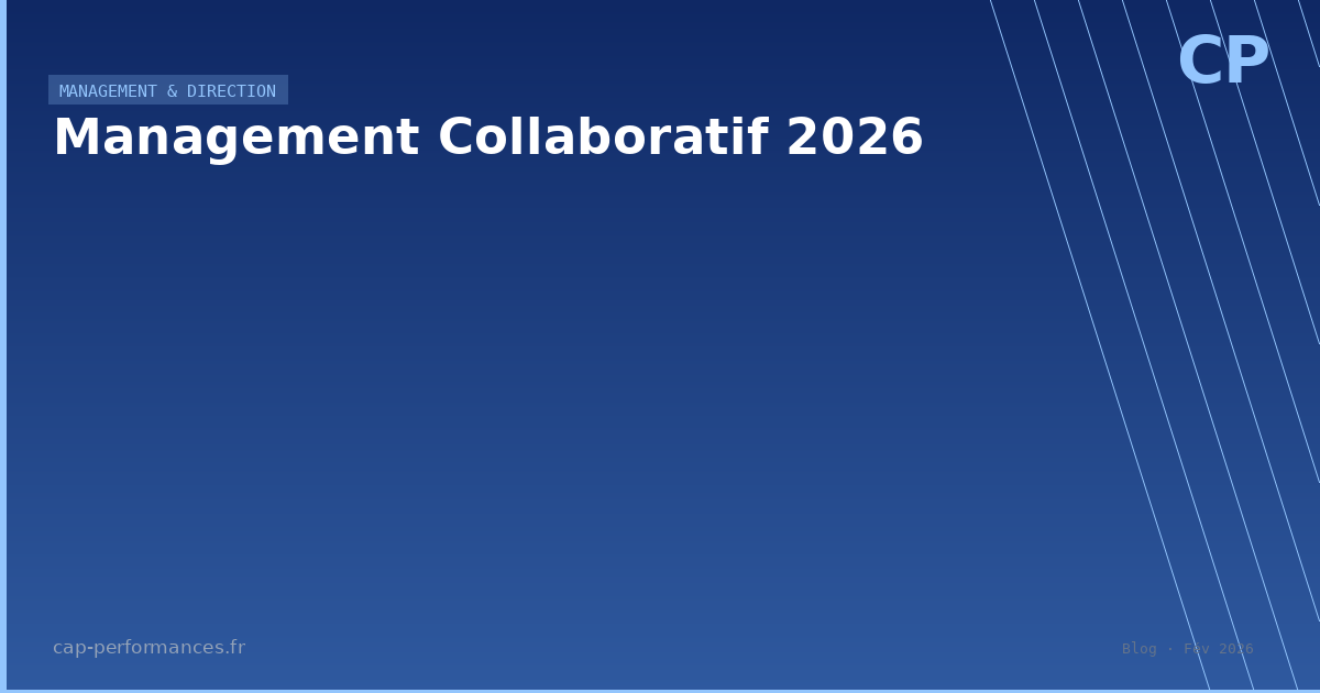 Management Collaboratif 2026